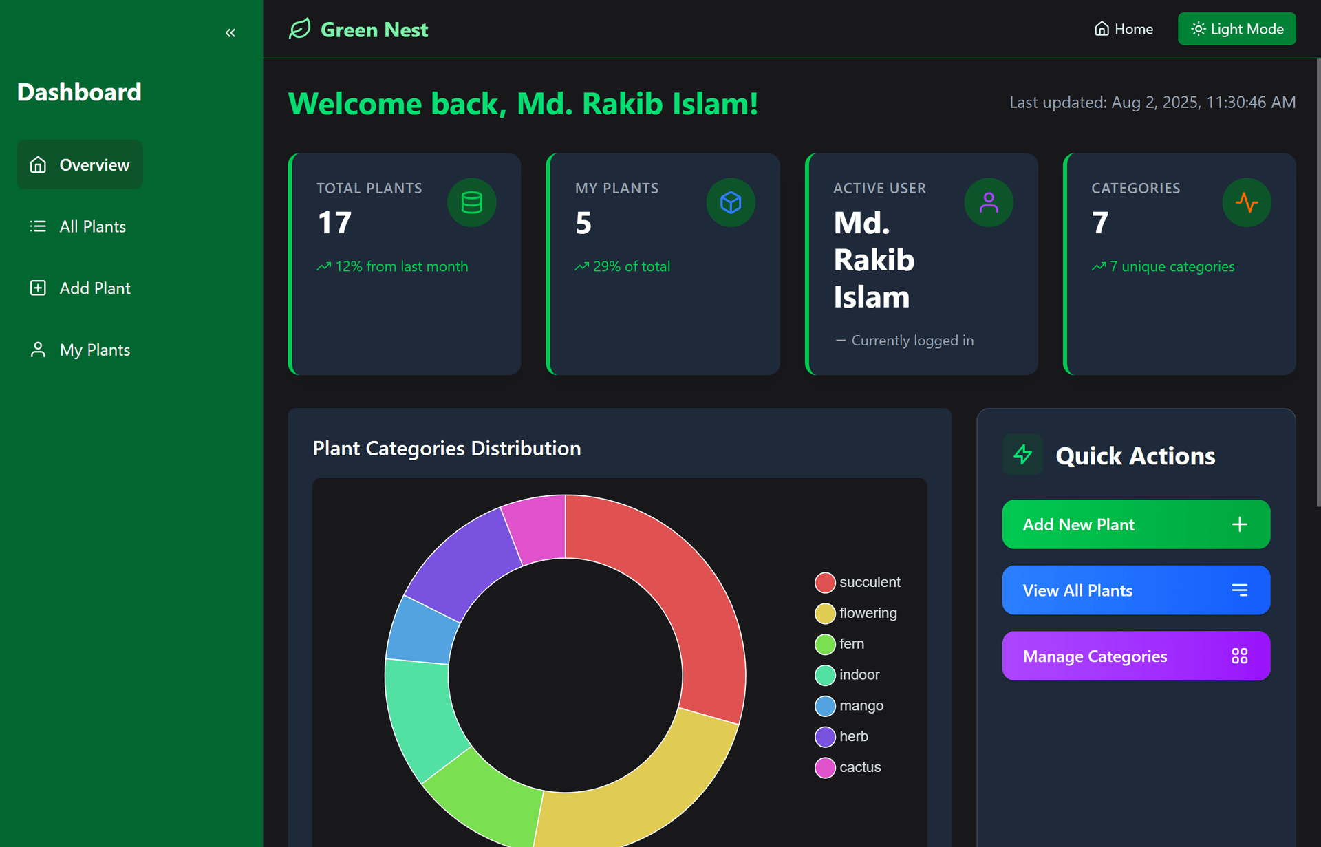 Green Nest – Plant Care Tracker screenshot 1
